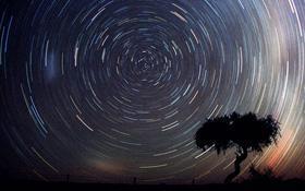 Moving stars © IAS Observatory Hakos